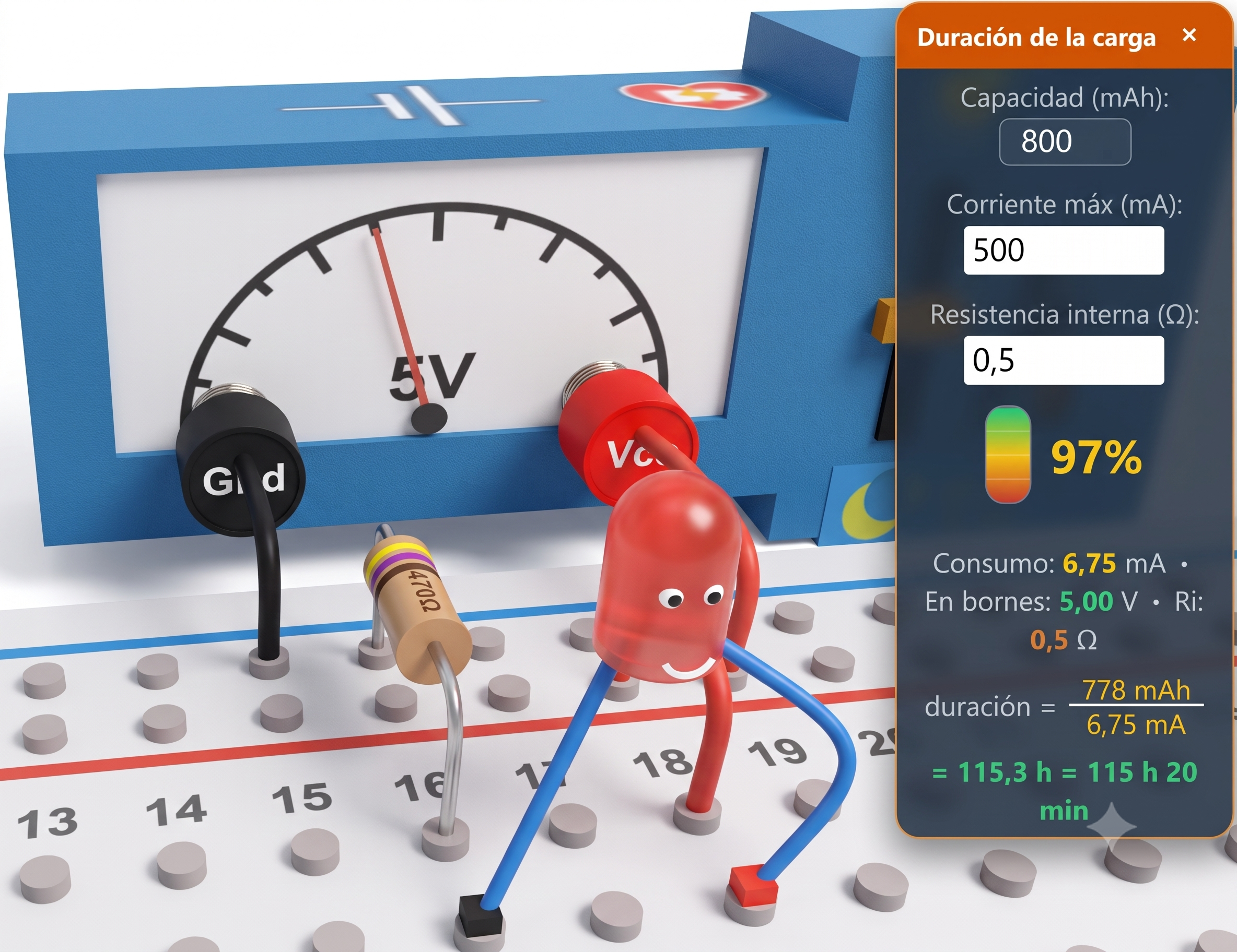 Configuración de fuente