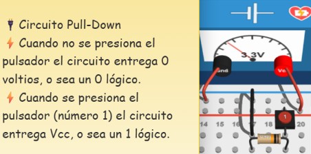 Simulación Pull-Down