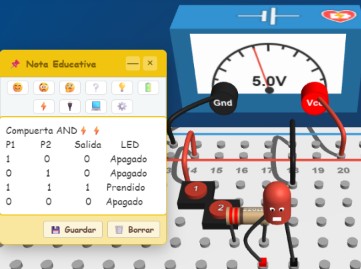Simulación AND