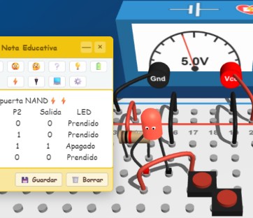 Simulación NAND