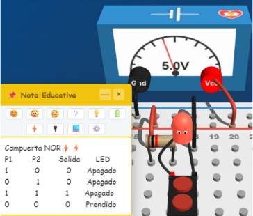 Simulación NOR