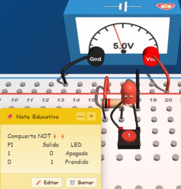 Simulación NOT