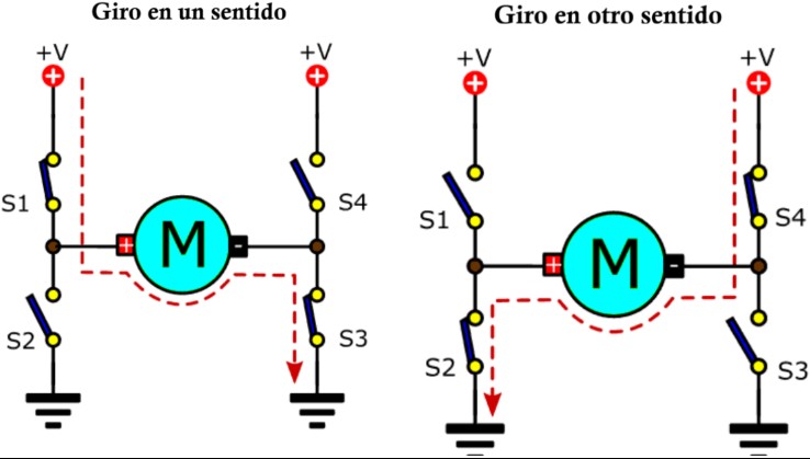 Esquemático Puente H Interruptores
